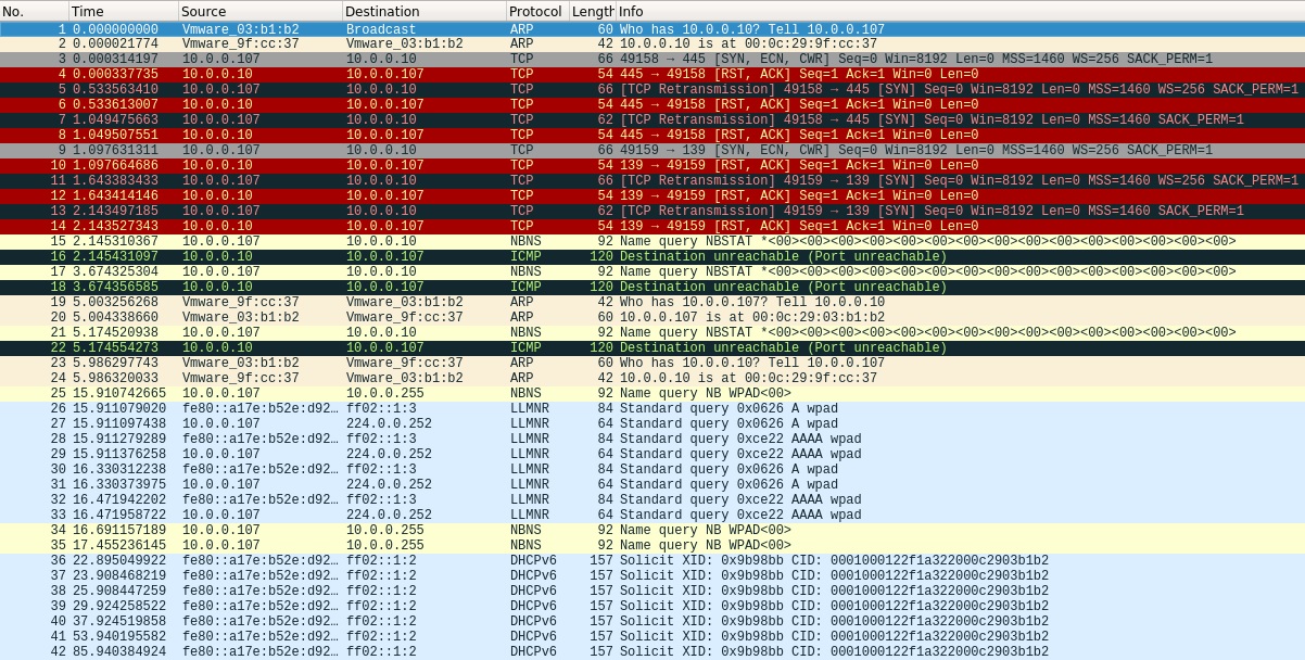 Wireshark capture of SMB session attempt